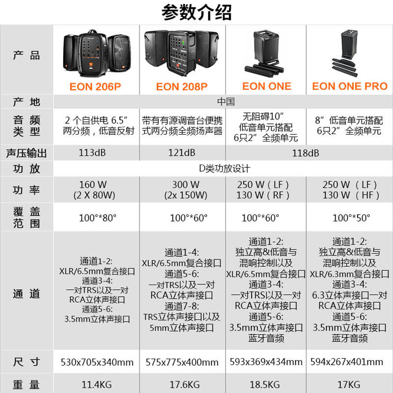 JBL EON 208P 便携式户外音响 有源监听音箱