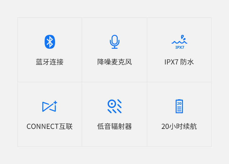 JBL CHARGE3 便携 蓝牙音响 音乐冲击波