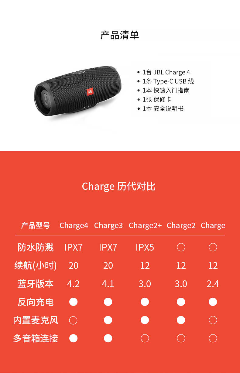 JBL CHARGE4 音乐冲击波4 便携 迷你蓝牙 音响防水