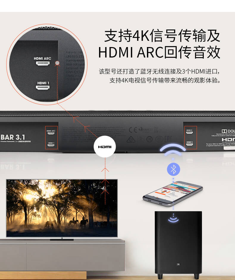 JBL BAR 3.1 家用电视音响 客厅家庭影院 回音壁音箱 无线低音炮套装