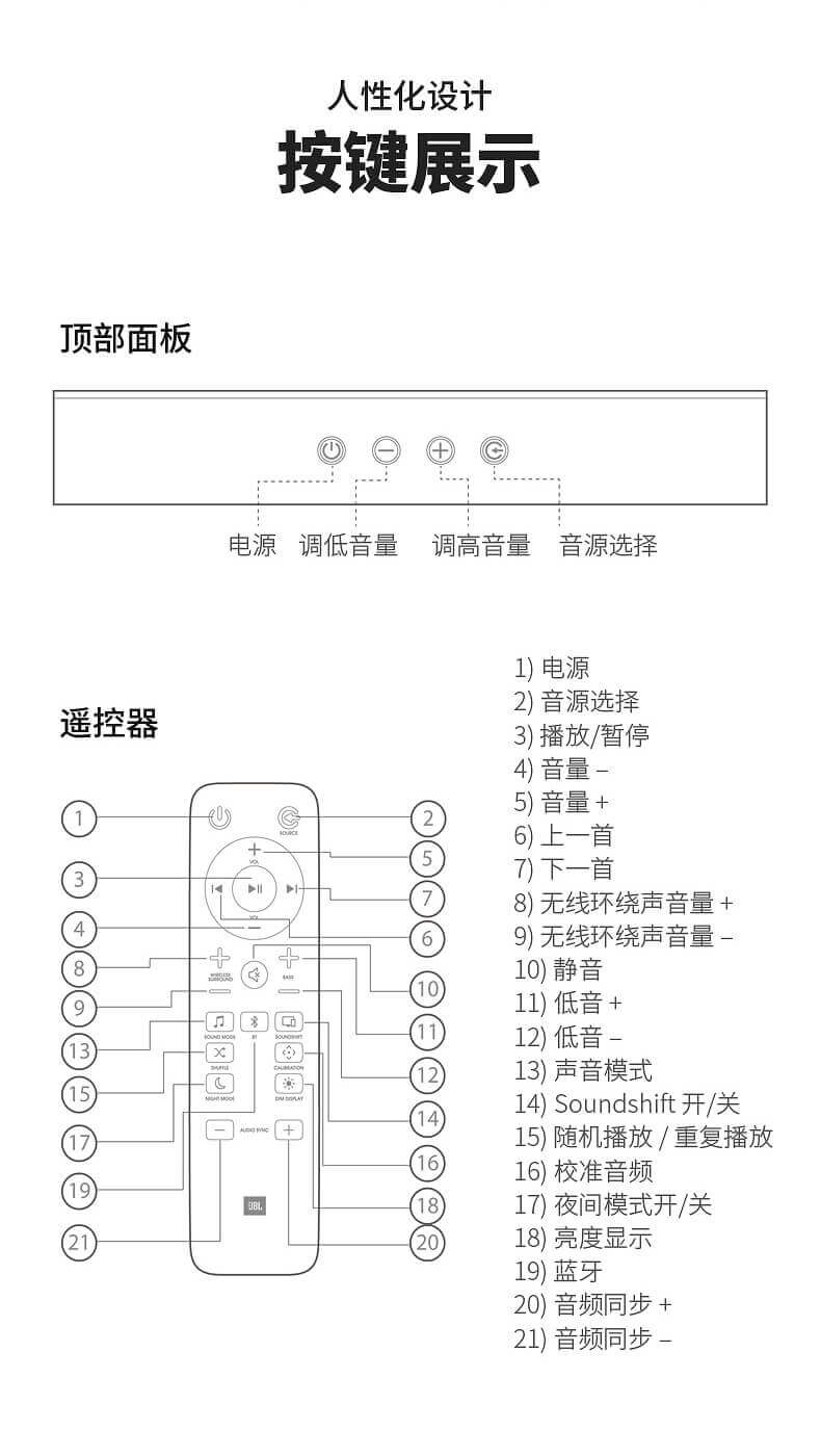 JBL BAR5.1家用电视音箱 家庭影院音响套装 蓝牙回音壁无线环绕