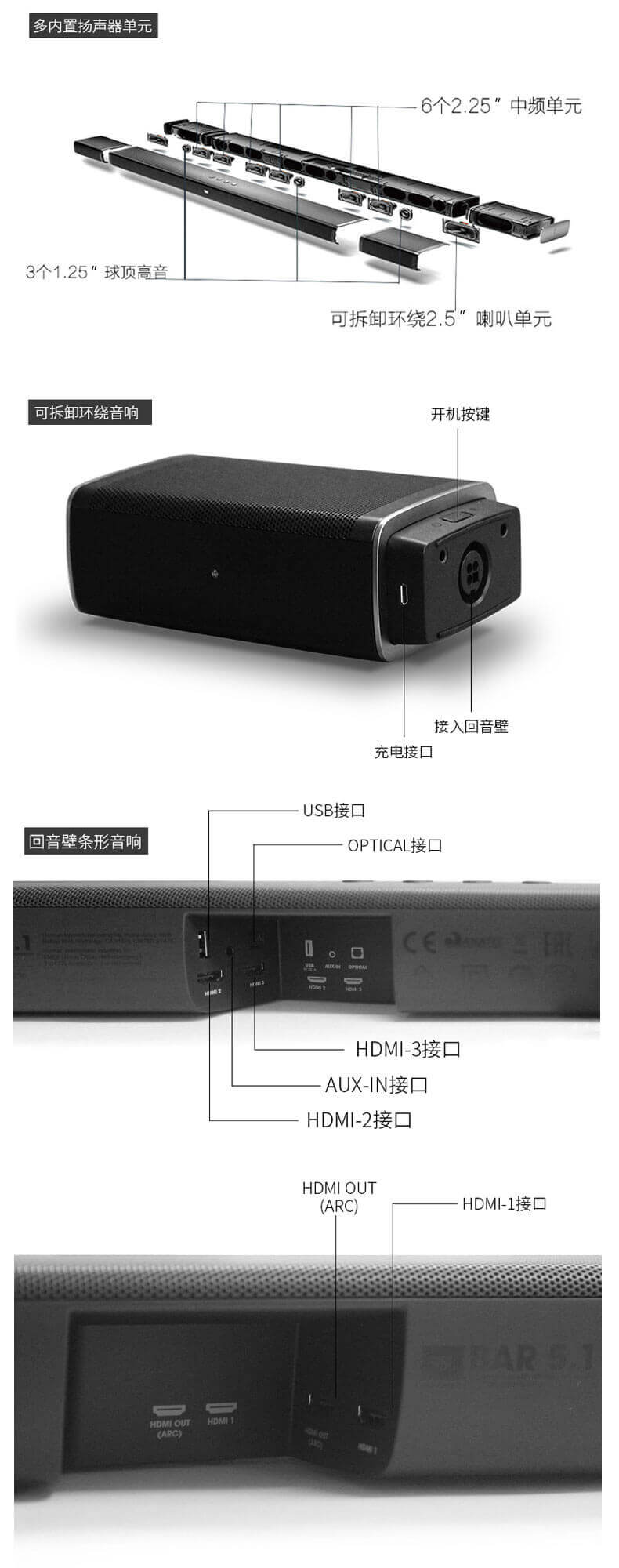 JBL BAR5.1家用电视音箱 家庭影院音响套装 蓝牙回音壁无线环绕