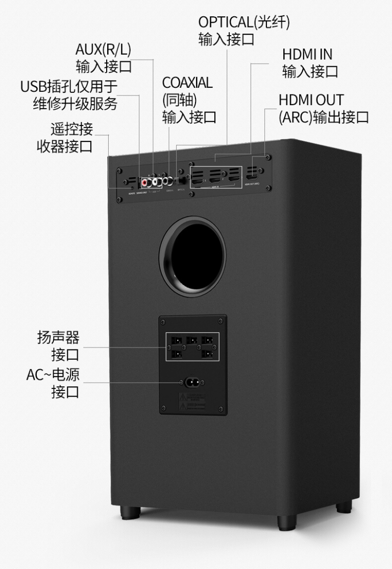 JBL CINEMA 325 535 5.1 家庭影院 电视音响套装 | JBL音响专卖
