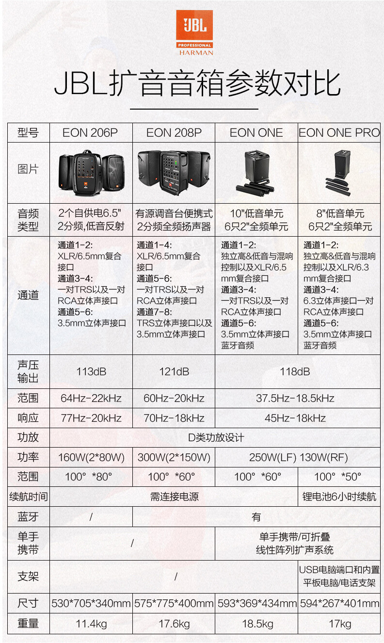 JBL EON ONE PRO 便携式户外音响 有源监听音箱