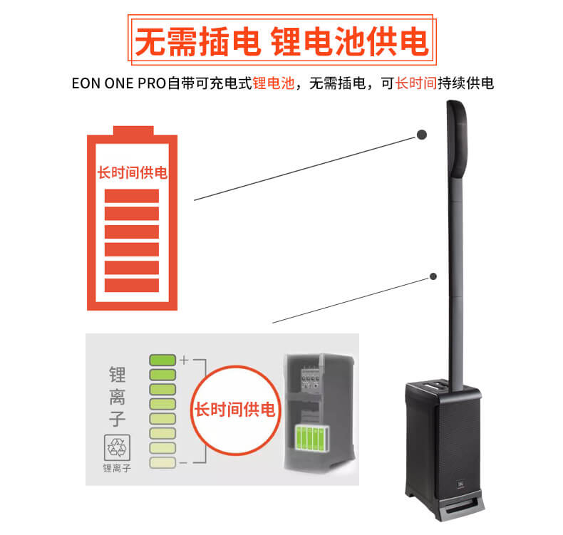 JBL EON ONE PRO 便携式户外音响 有源监听音箱