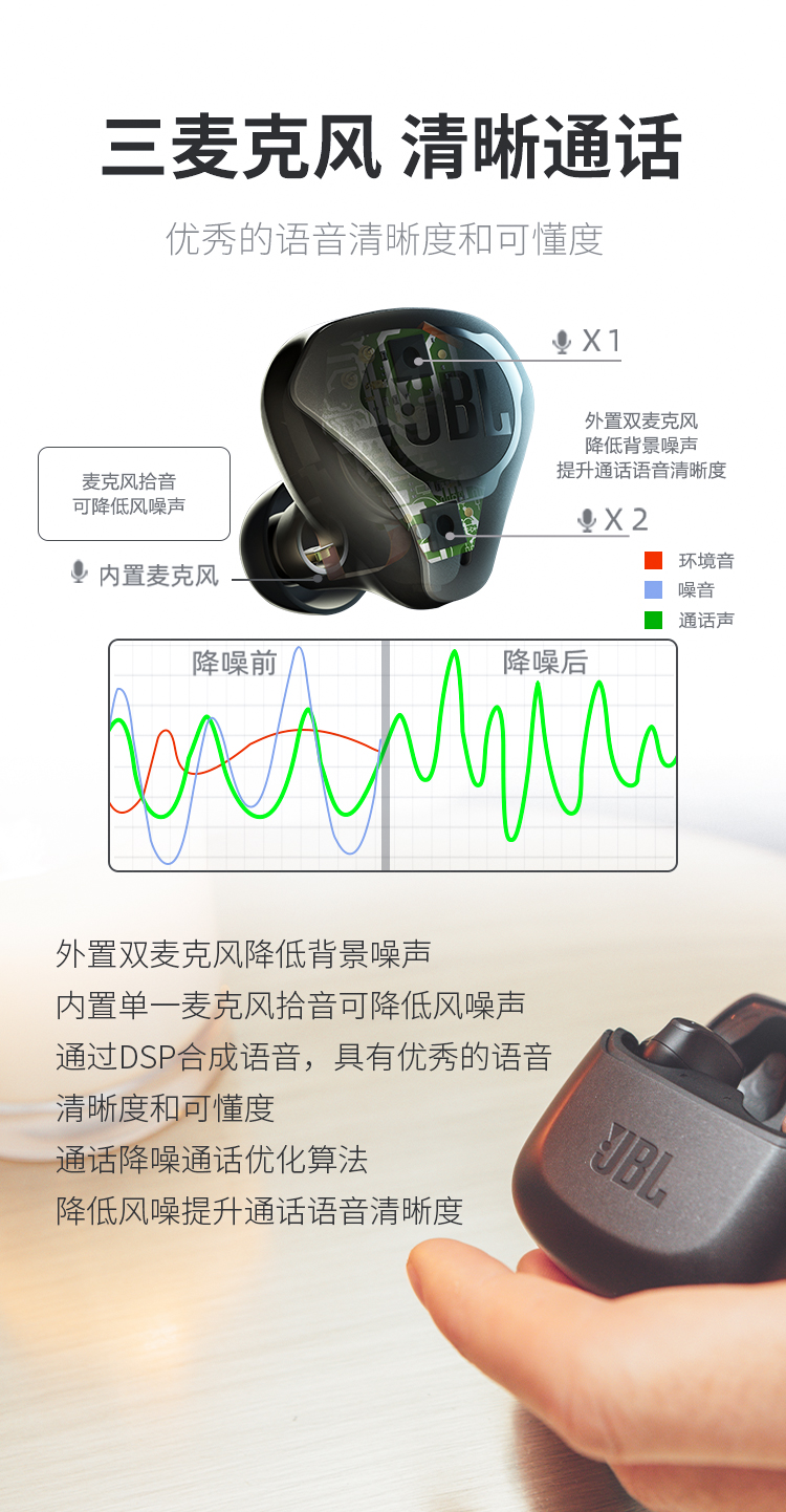 JBL CLUB PRO+TWS真无线蓝牙耳机音乐HiFi耳机重低音