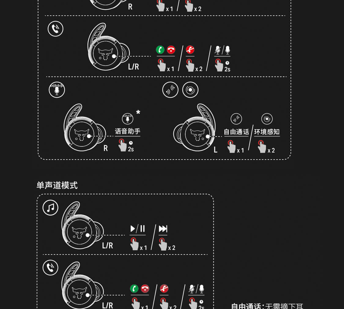 JBL UA FLASH X ROCK安德玛联名入耳式真无线耳机防汗强森特别版